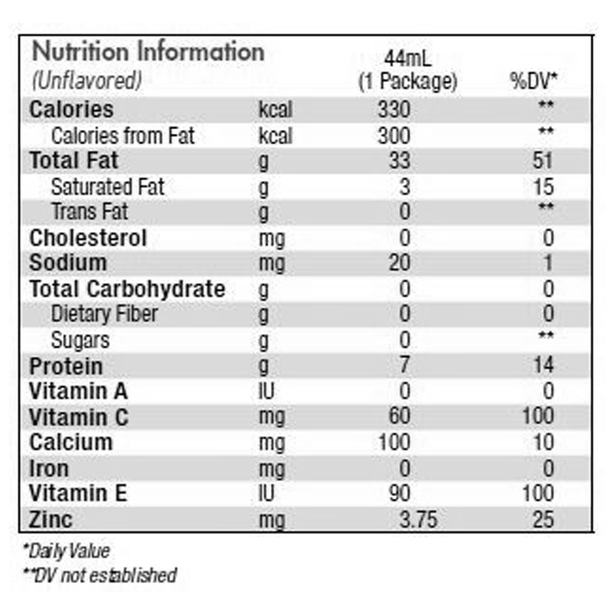 Benecalorie Calorie and Protein Food Enhancer thumbnail 3
