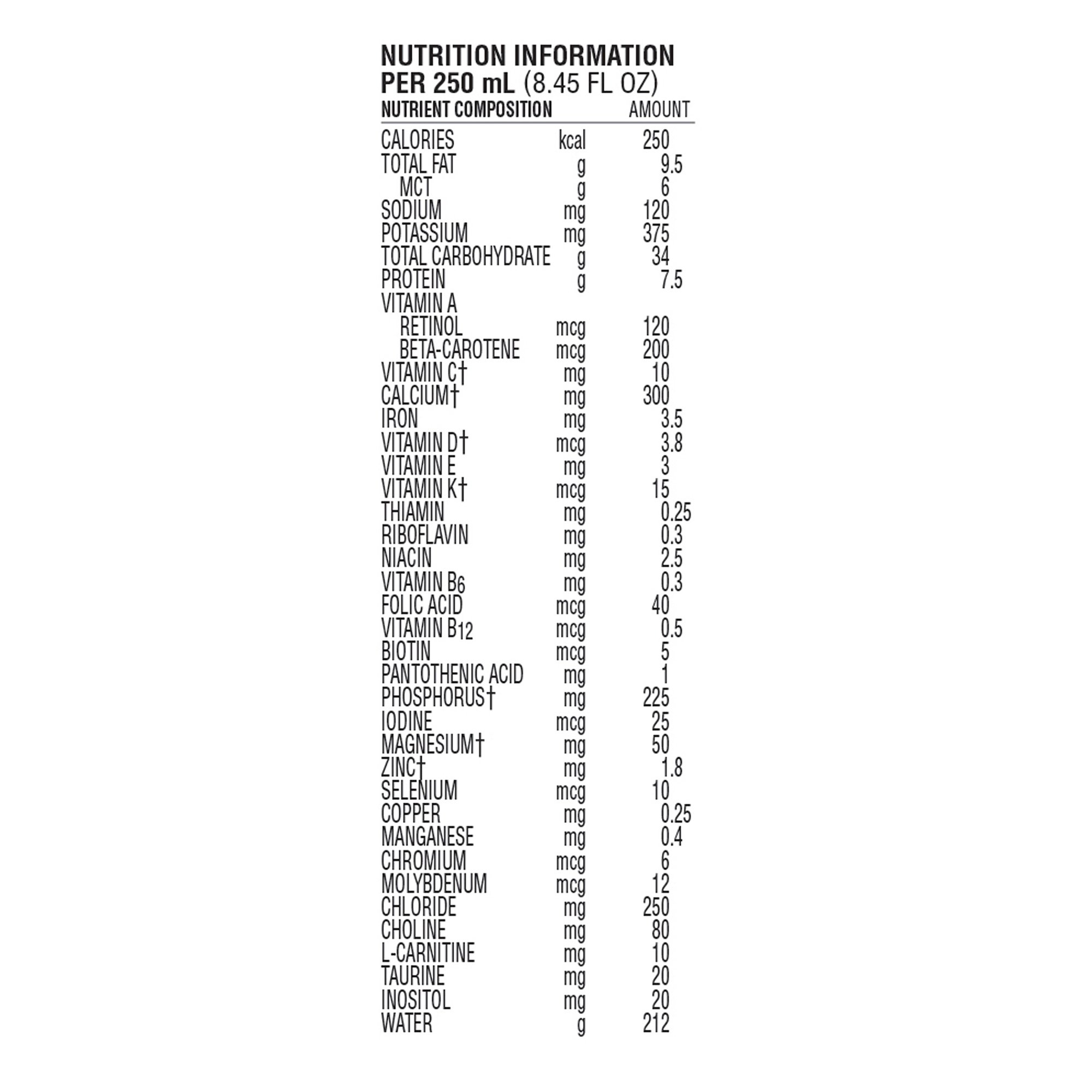 Peptamen Junior 1.0 Peptide-Based Pediatric Formula thumbnail 3