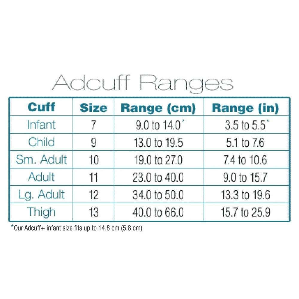 ADC Multikuf+ General Practice Multicuff Kit with Adcuff+ thumbnail 6