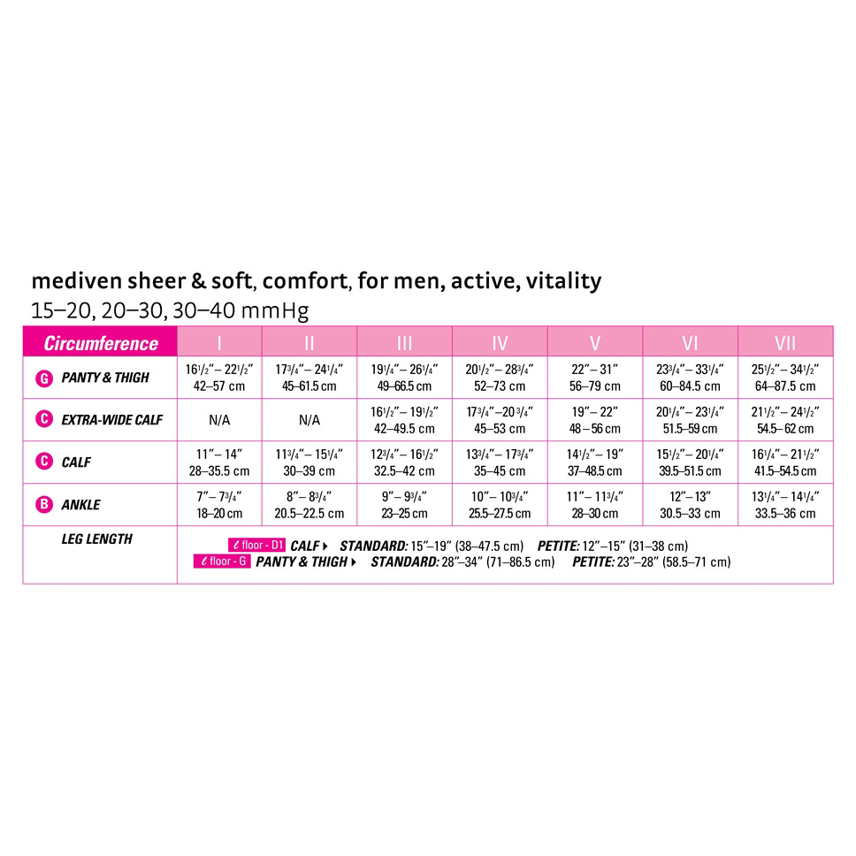 Mediven Comfort Calf High Compression Stocking, Size 4, Natural - Pair of 2 thumbnail 2