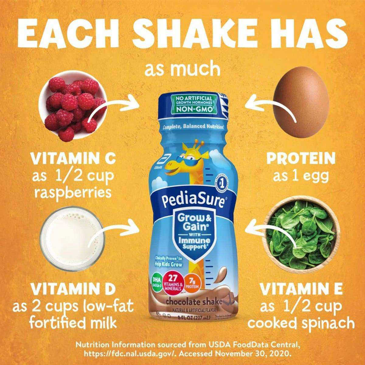 PediaSure Grow & Gain Shake for Immune Support thumbnail 4