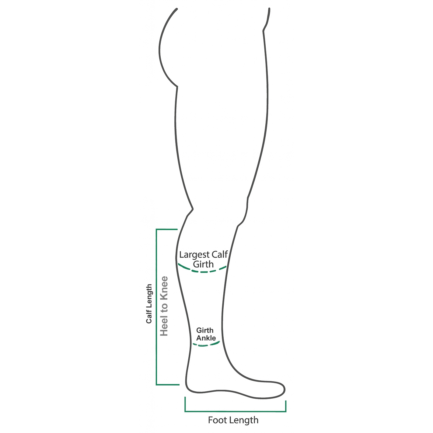 Caresia Foot Foam Compression Bandage Liner thumbnail 3