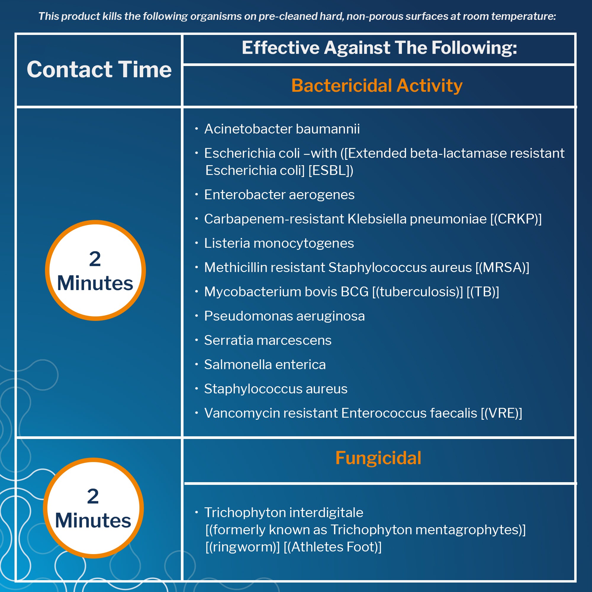 McKesson Surface Disinfectant Cleaner thumbnail 3