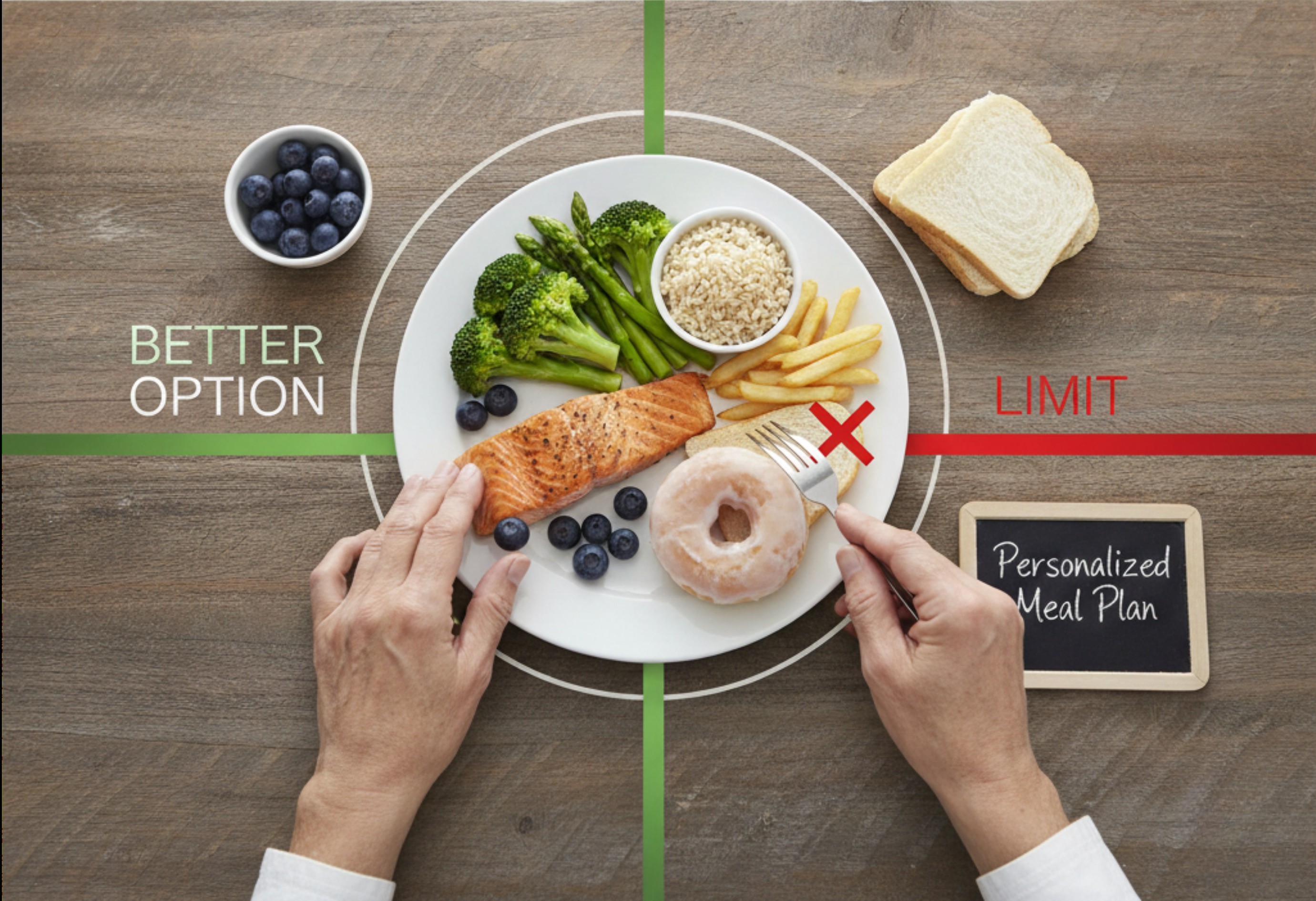 1672eef8-2d65-4d0c-bd83-9515cf0b50df_adapt-diets-for-chronic-health-conditions.png