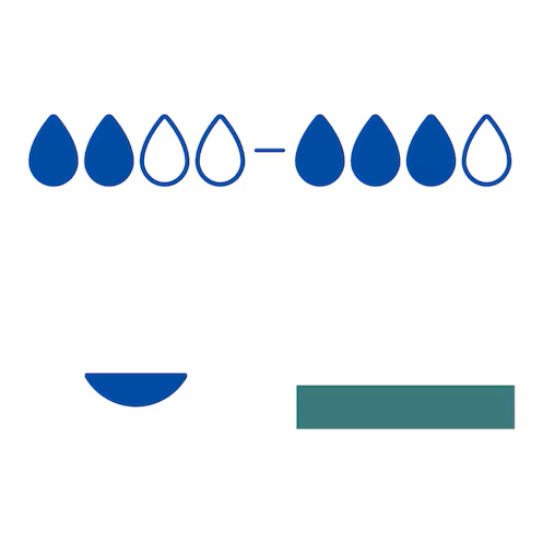 Cutimed Sorbact Wound Dressing Pads thumbnail 4