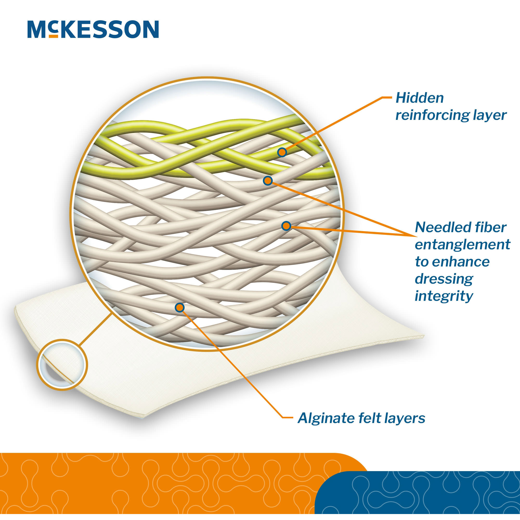 Mckesson Calcium Alginate Dressing thumbnail 3
