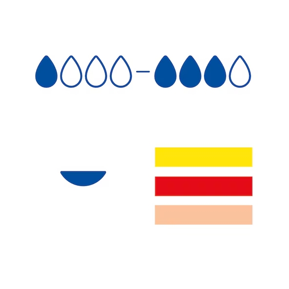 Cutimed Siltec Plus Silicone Foam Dressing thumbnail 5