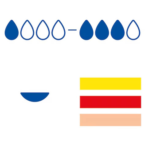 Cutimed Siltec B Silicone Bordered Foam Dressing thumbnail 3