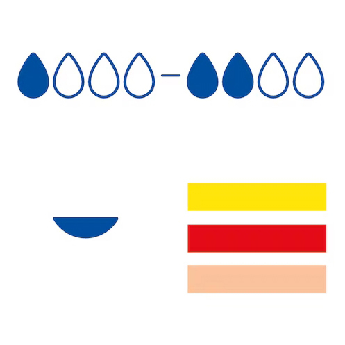 Cutimed Hydro B Sterile Hydrocolloid Bordered Dressing thumbnail 3