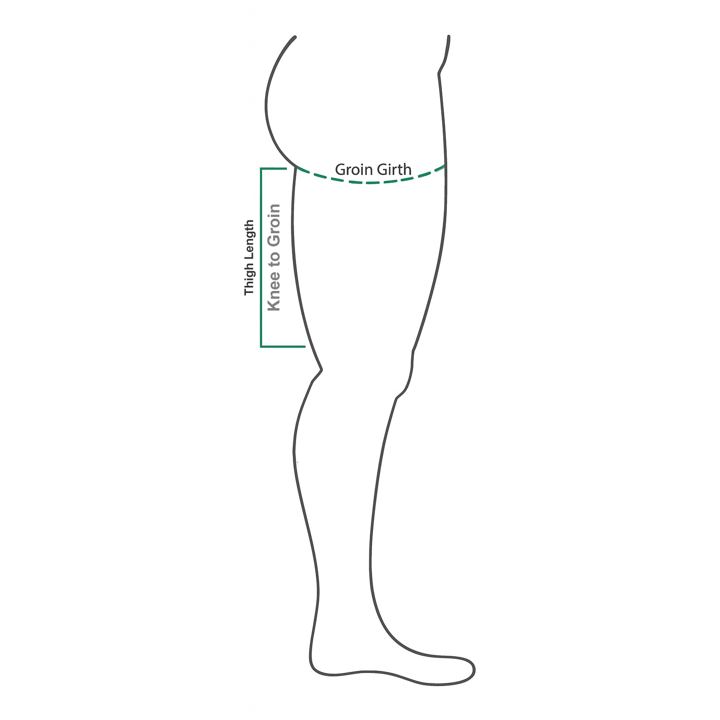 Caresia Thigh Foam Compression Bandage Liner thumbnail 3
