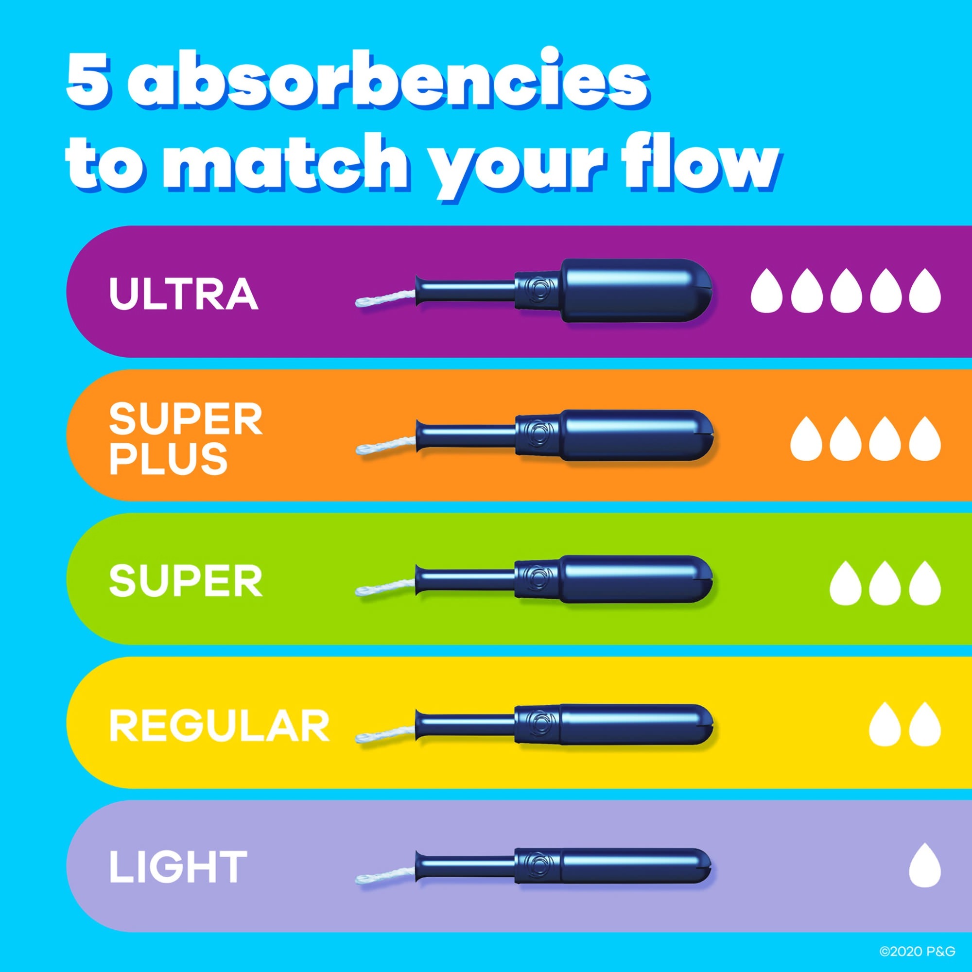 Tampon Tampax Pearl Super Absorbency Plastic Applicator - 1 Box thumbnail 3