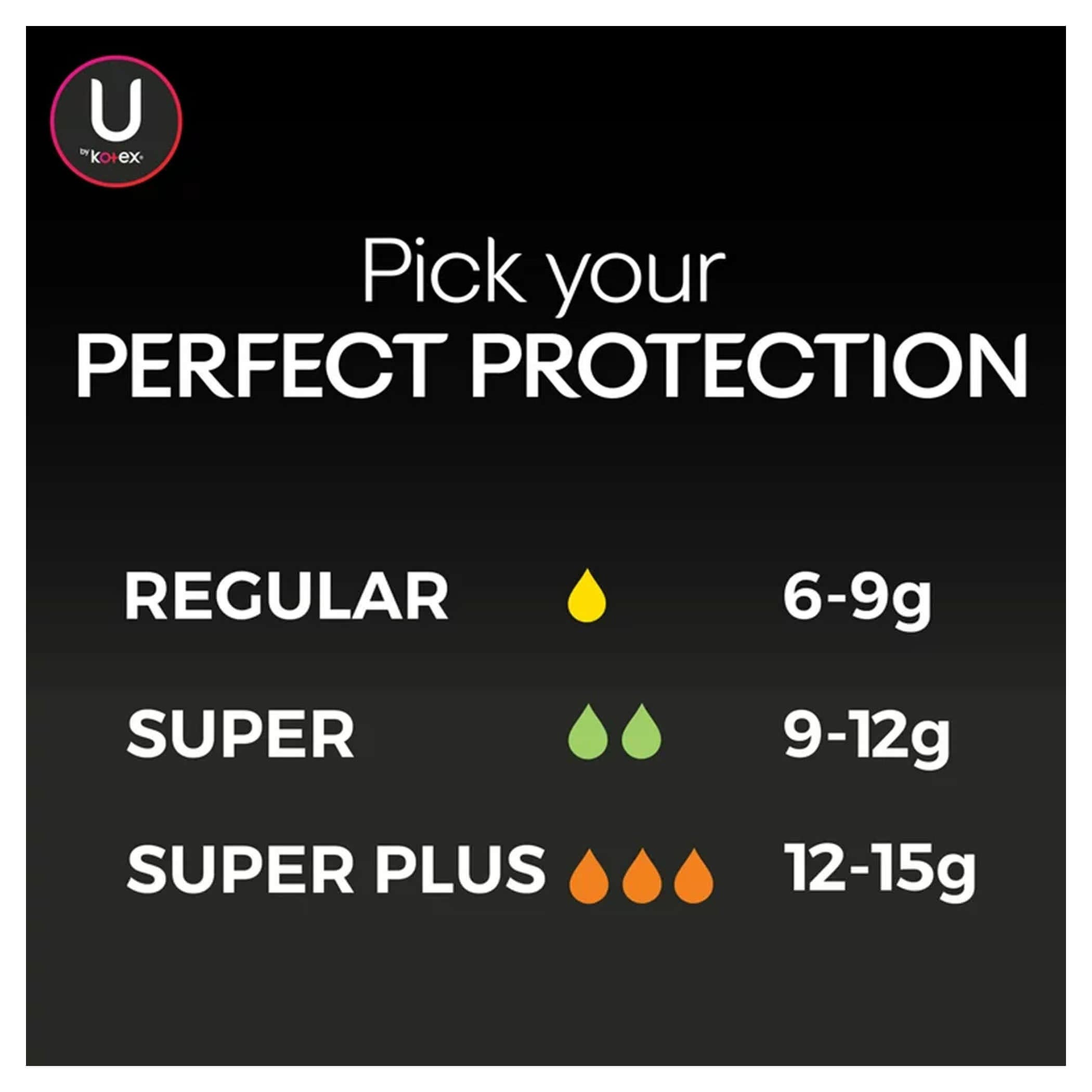 U By Kotex Click Compact Tampons thumbnail 3