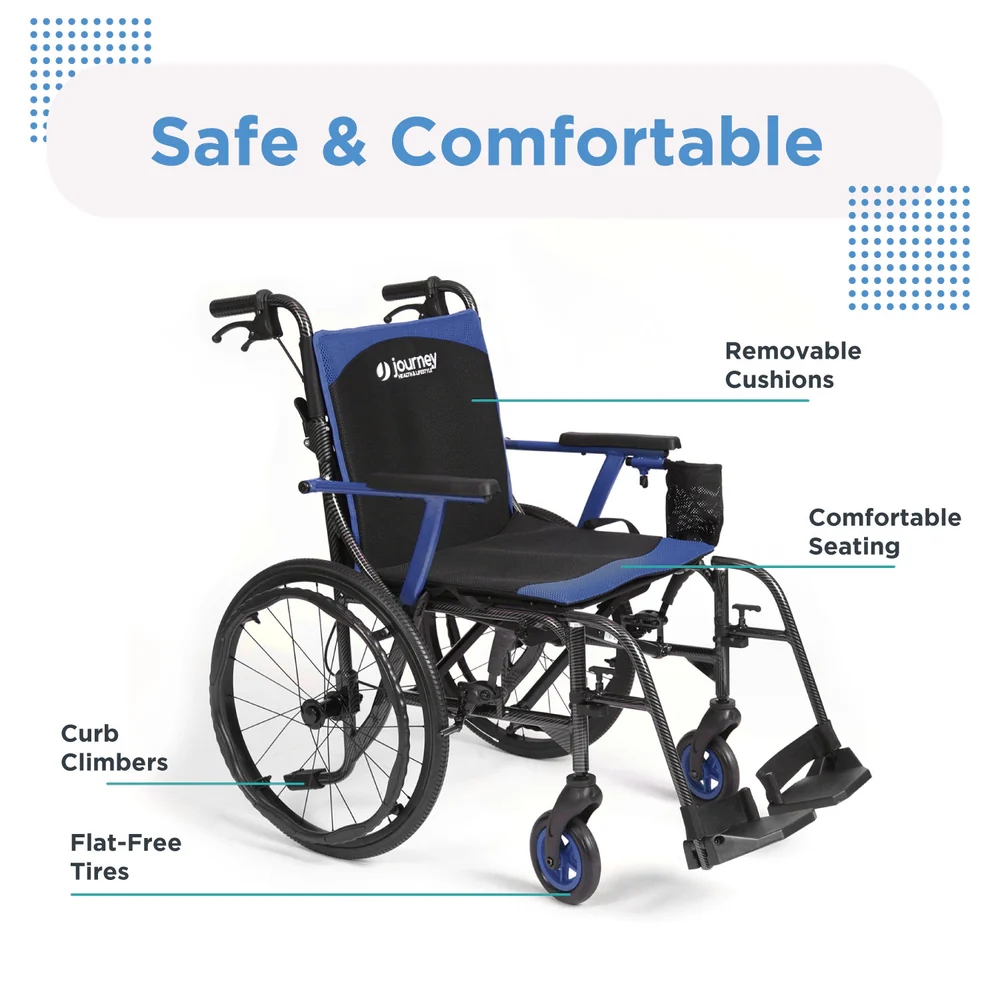 So Lite™ C2 Ultra Lightweight Wheelchair thumbnail 6