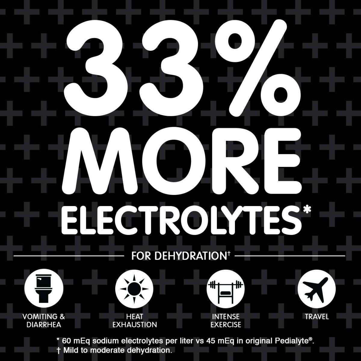 Pedialyte AdvancedCare Plus Oral Electrolyte Powder thumbnail 3
