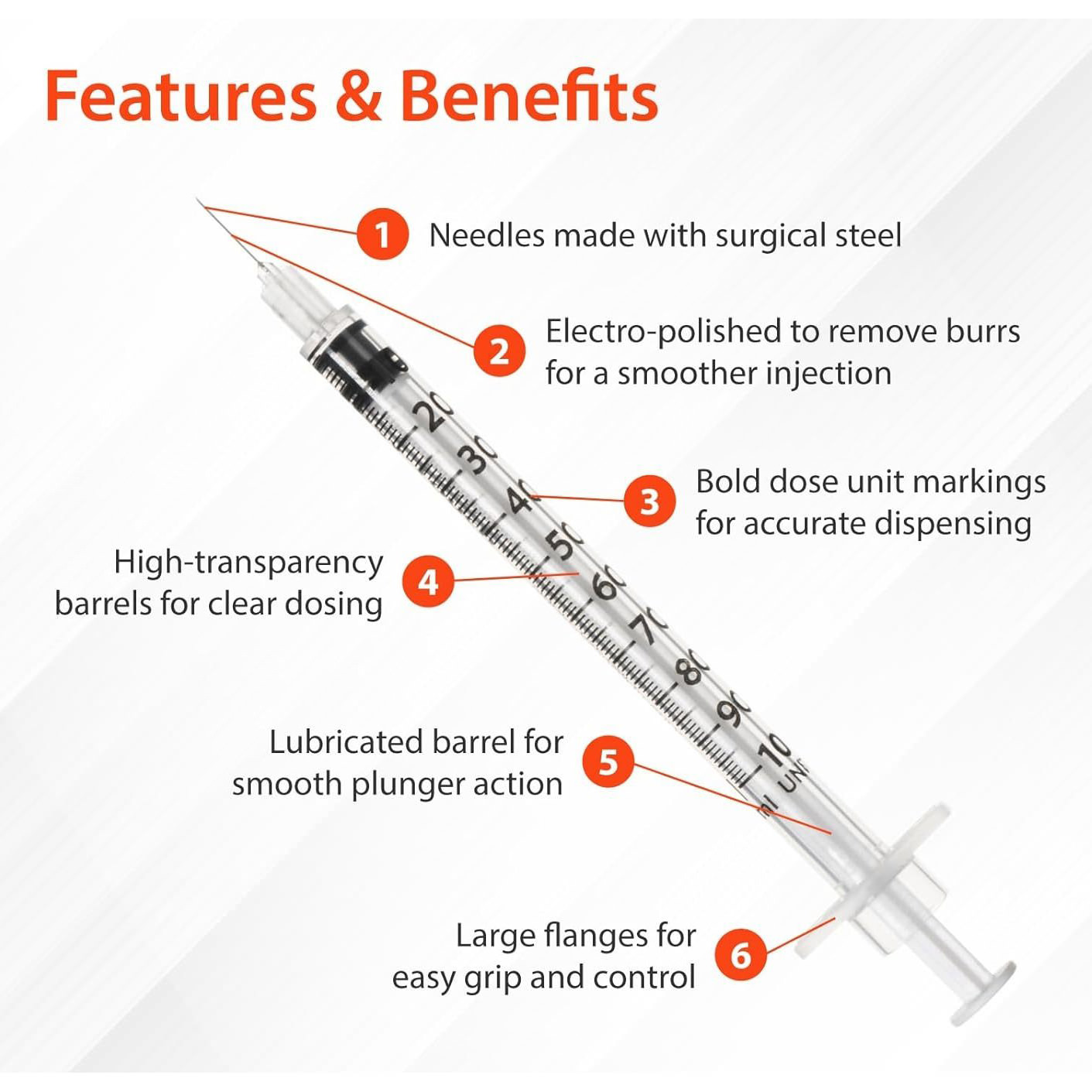 EasyTouch U-100 Insulin Syringes thumbnail 4