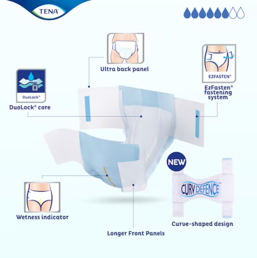 TENA Complete +Care Ultra Brief with CurvDefense thumbnail 4