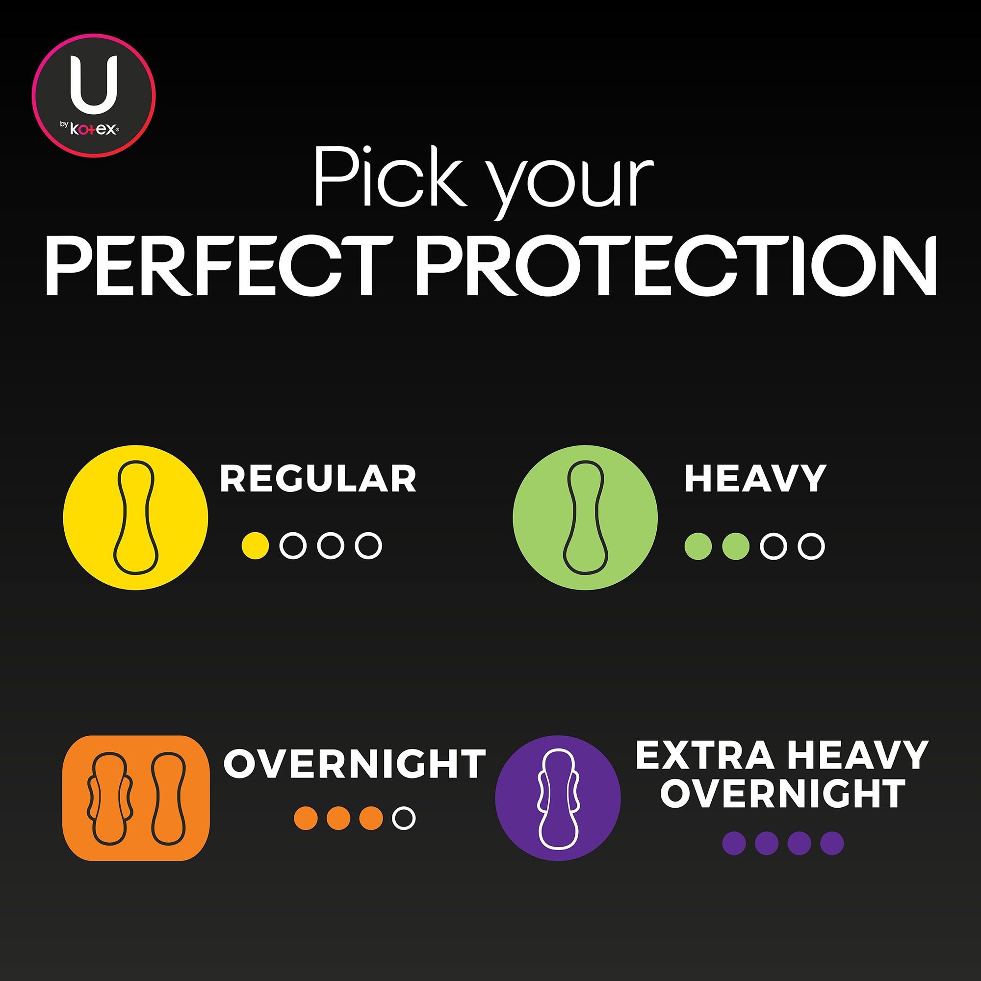 U by Kotex Clean & Secure Overnight Maxi Pads thumbnail 4