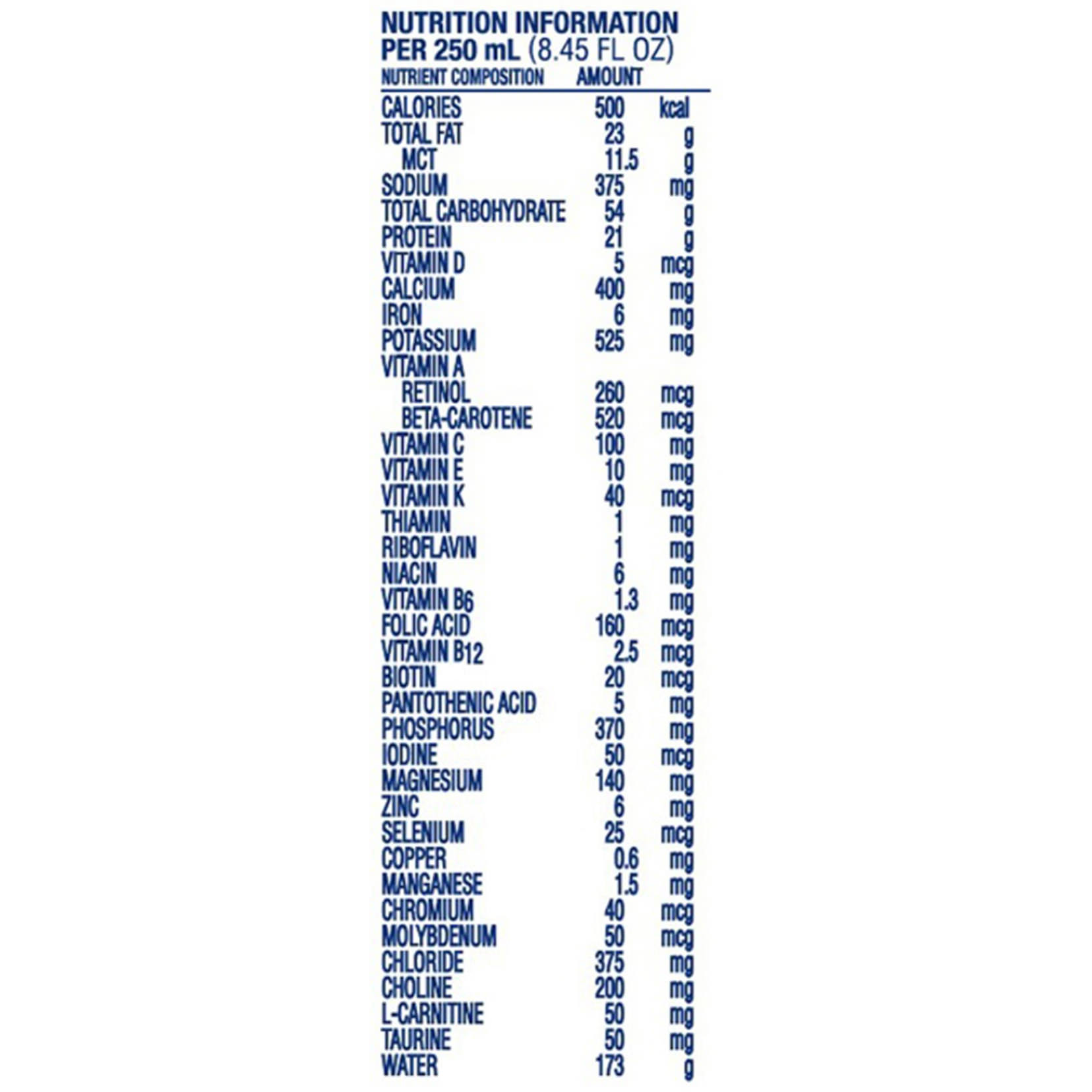 Nutren 2.0 Calorically Dense Complete Nutrition Tube Feeding Formula thumbnail 2
