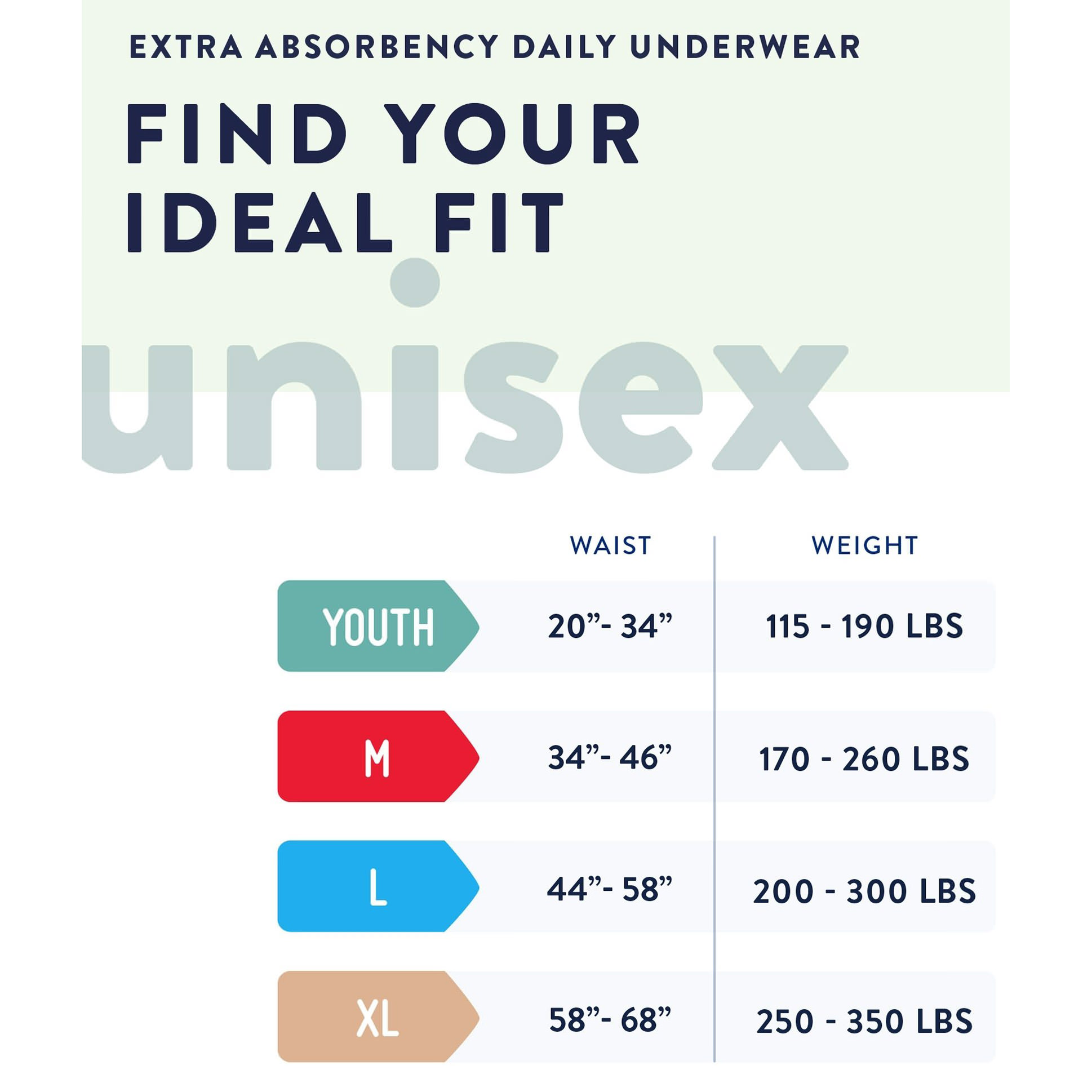Prevail Extra Daily Unisex Incontinence Underwear thumbnail 3