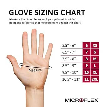 Microflex MidKnight Nitrile Exam Gloves thumbnail 4