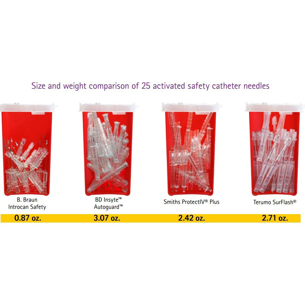 B. Braun Introcan Safety Peripheral IV Catheter with Winged Hub, Polyurethane thumbnail 8