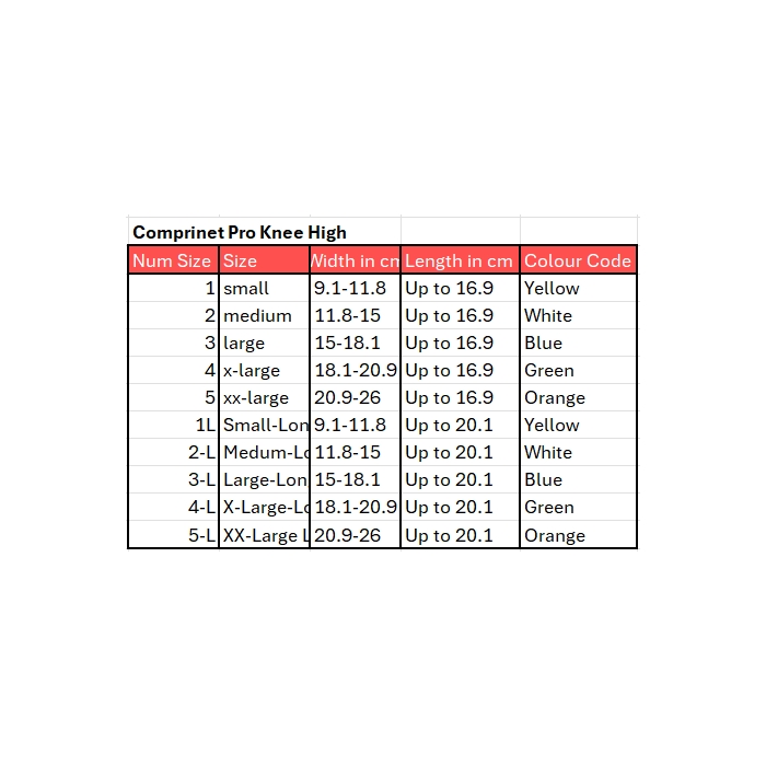 Jobst Comprinet Pro Open Toe Anti-embolism Knee High Stockings, 14-22mmHg, White thumbnail 2