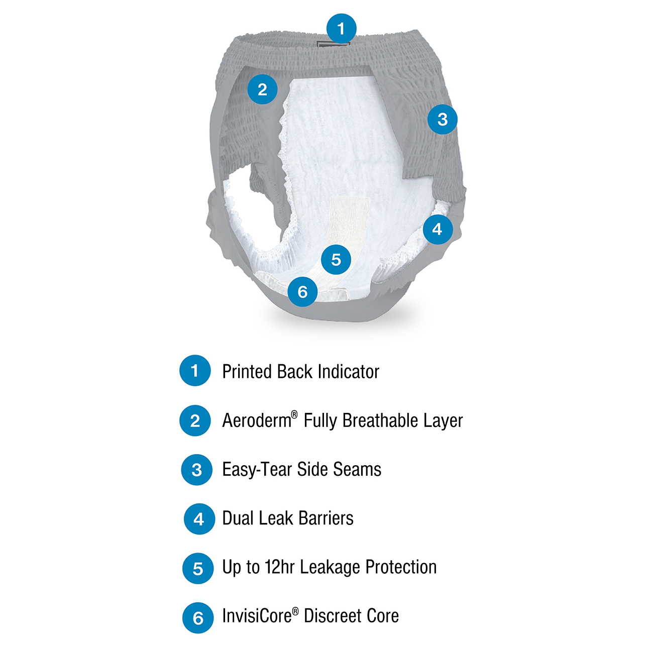 Presto Descreet Underwear Men, Maximum Absorbency thumbnail 2