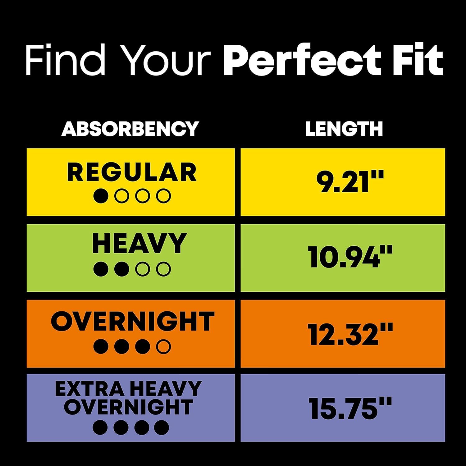 U by Kotex Clean & Secure Overnight Maxi Pads with Wings thumbnail 5